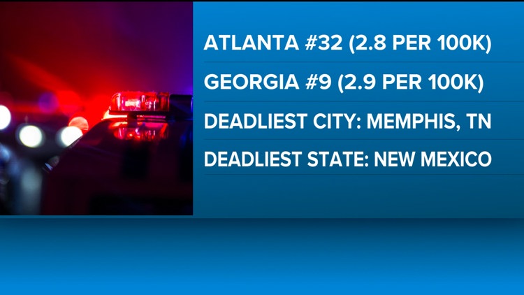 Study ranks Atlanta as 32nd-deadliest city for pedestrian in the U.S., as Halloween approaches — Johns Creek Community news